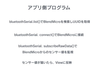 ץȥץ
bluetoothSerial.list()BlendMicroUUIDȡ
bluetoothSerial. connect()BlendMicro˽ӾA
bluetoothSerial. subscribeRawData()
BlendMicroΥ󥵩`Oҕ
󥵩`줤顢View˷ӳ
 
