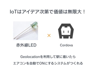 ⾀LED
GeolocationäkŤ
ԄӤONˤ륷ƥबĤ
IoTϥǥεڤǁϟo޴
Cordova

 