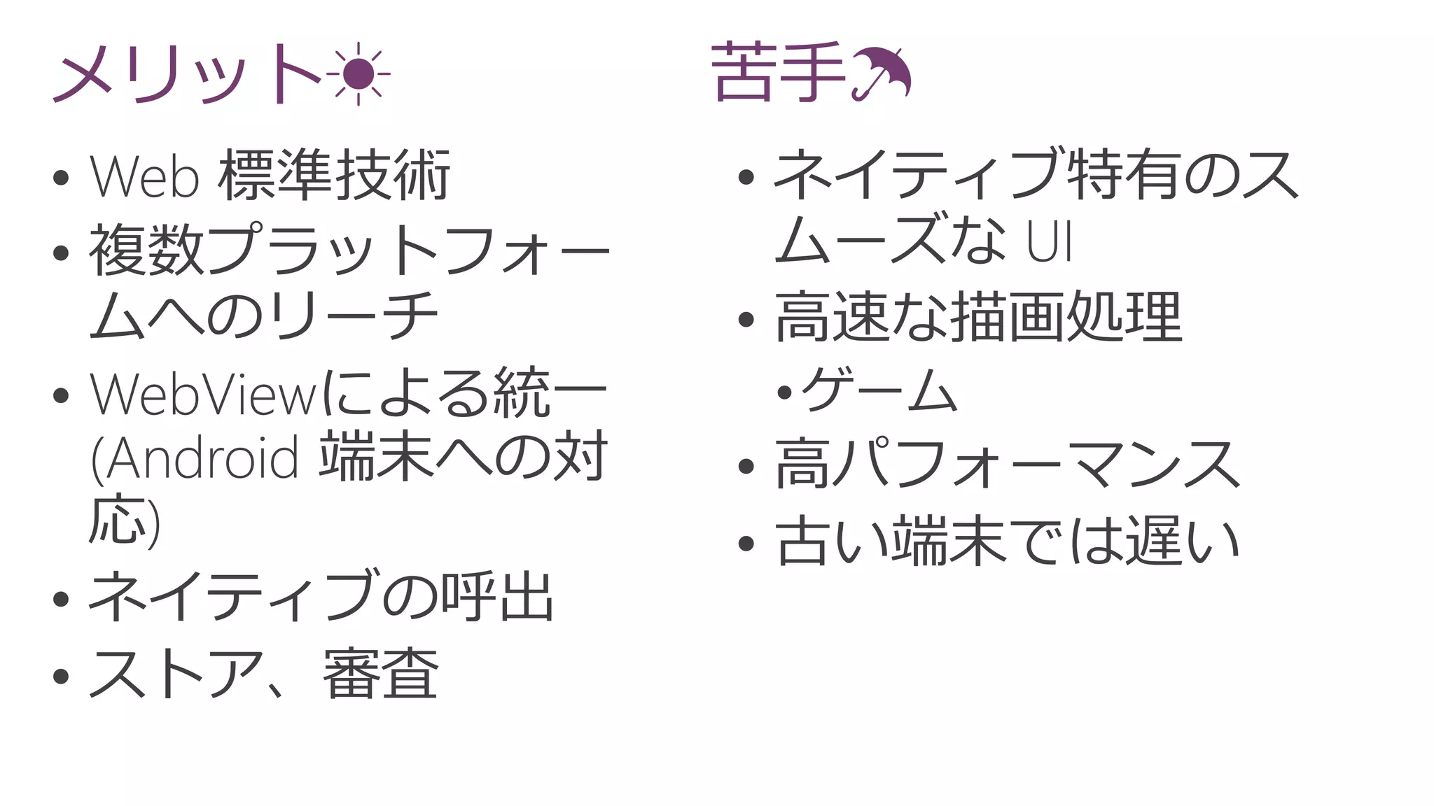 メリット☀





苦手☂





 