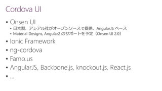 Cordova UI








 