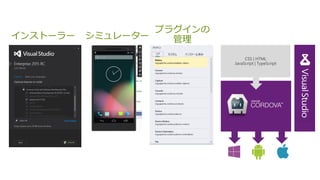 Black Box
インストーラー シミュレーター
プラグインの
管理
 