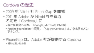 





Cordova の歴史
 