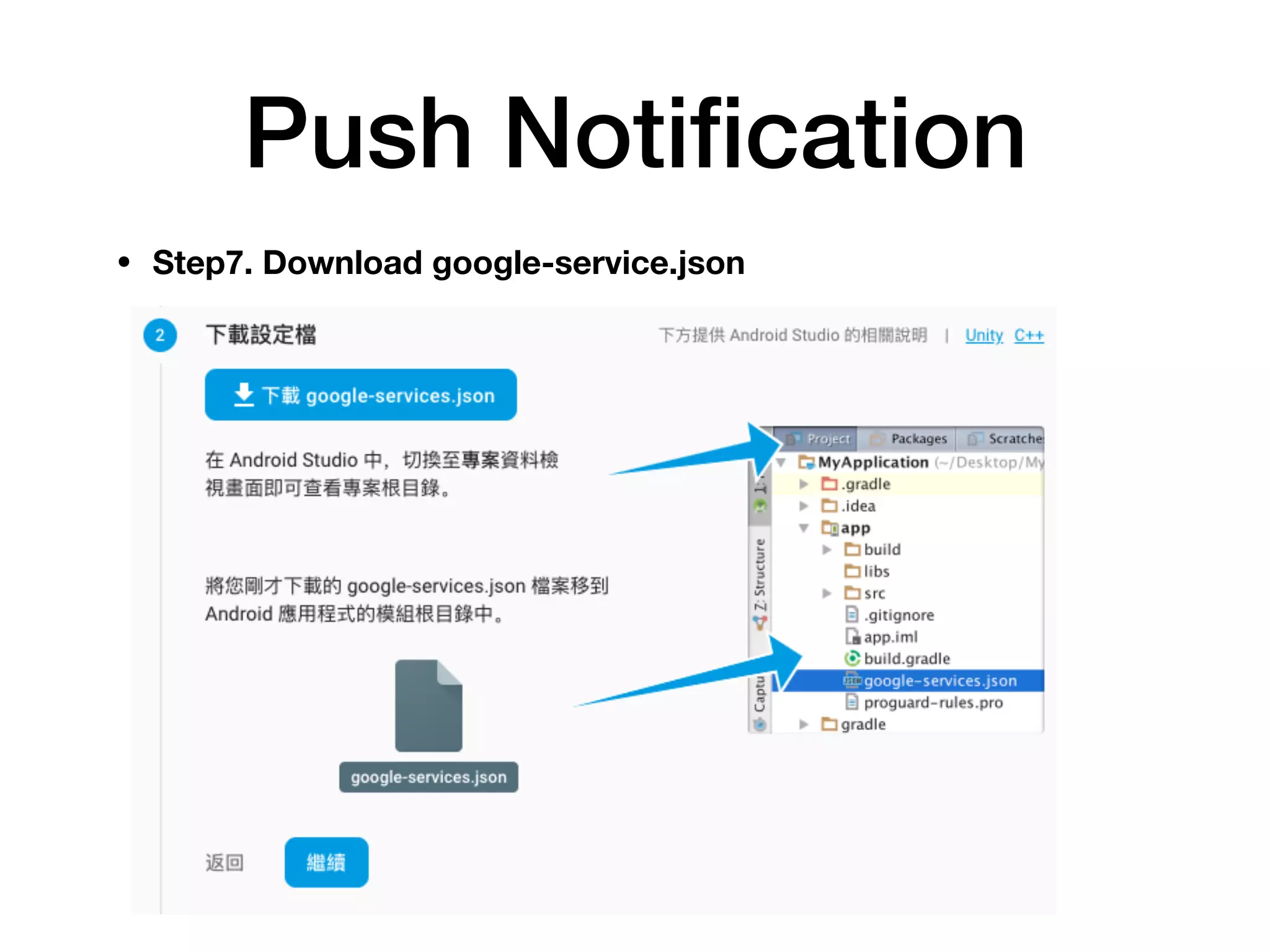 Push Notiﬁcation
• Step7. Download google-service.json
 