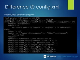 Difference ② config.xml
PhoneGap's default config.xml
 