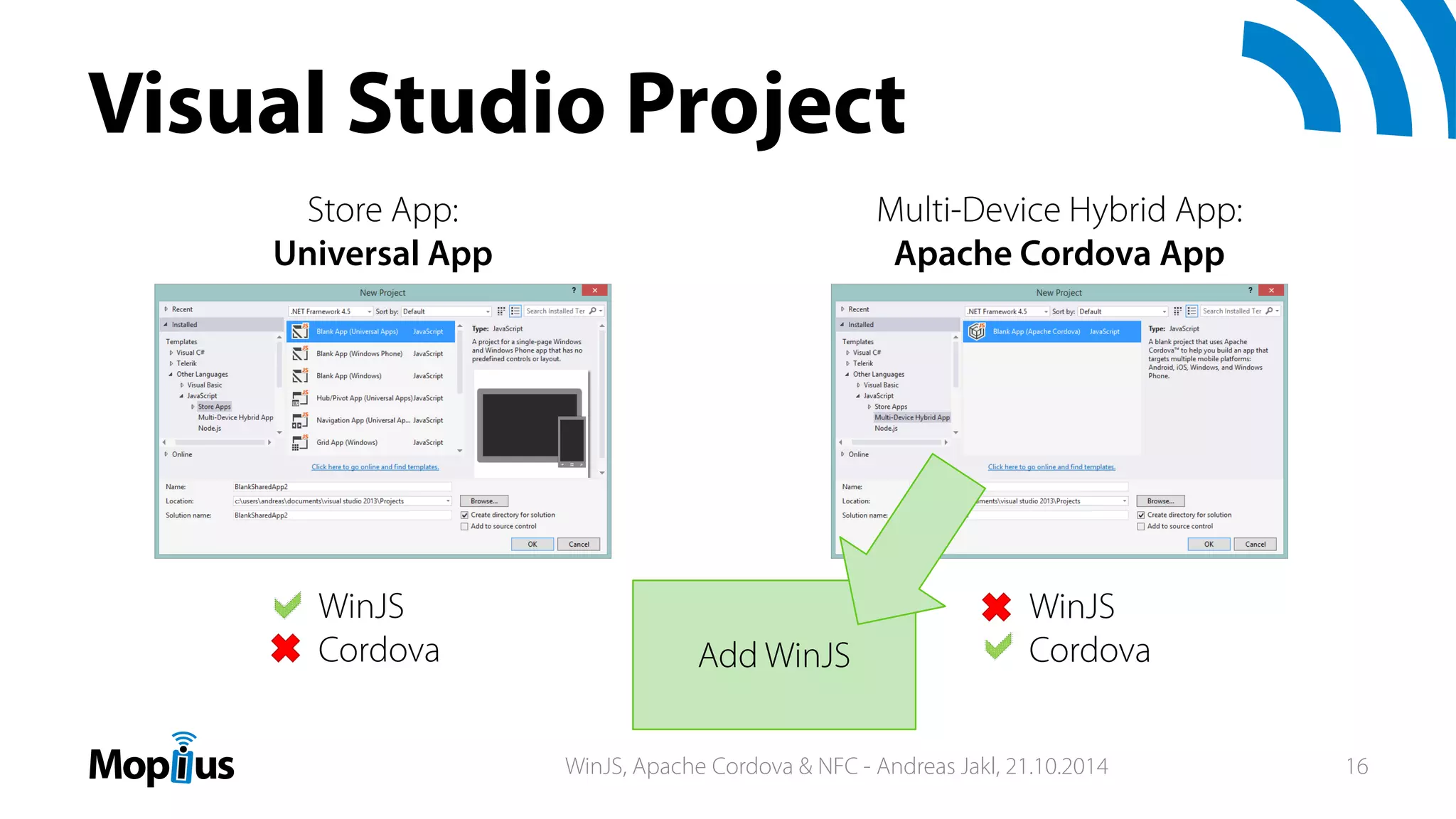 Visual Studio Project
Store App:
Universal App
Multi-Device Hybrid App:
Apache Cordova App
WinJS
Cordova
WinJS
CordovaAdd WinJS
WinJS, Apache Cordova & NFC - Andreas Jakl, 21.10.2014 16
 