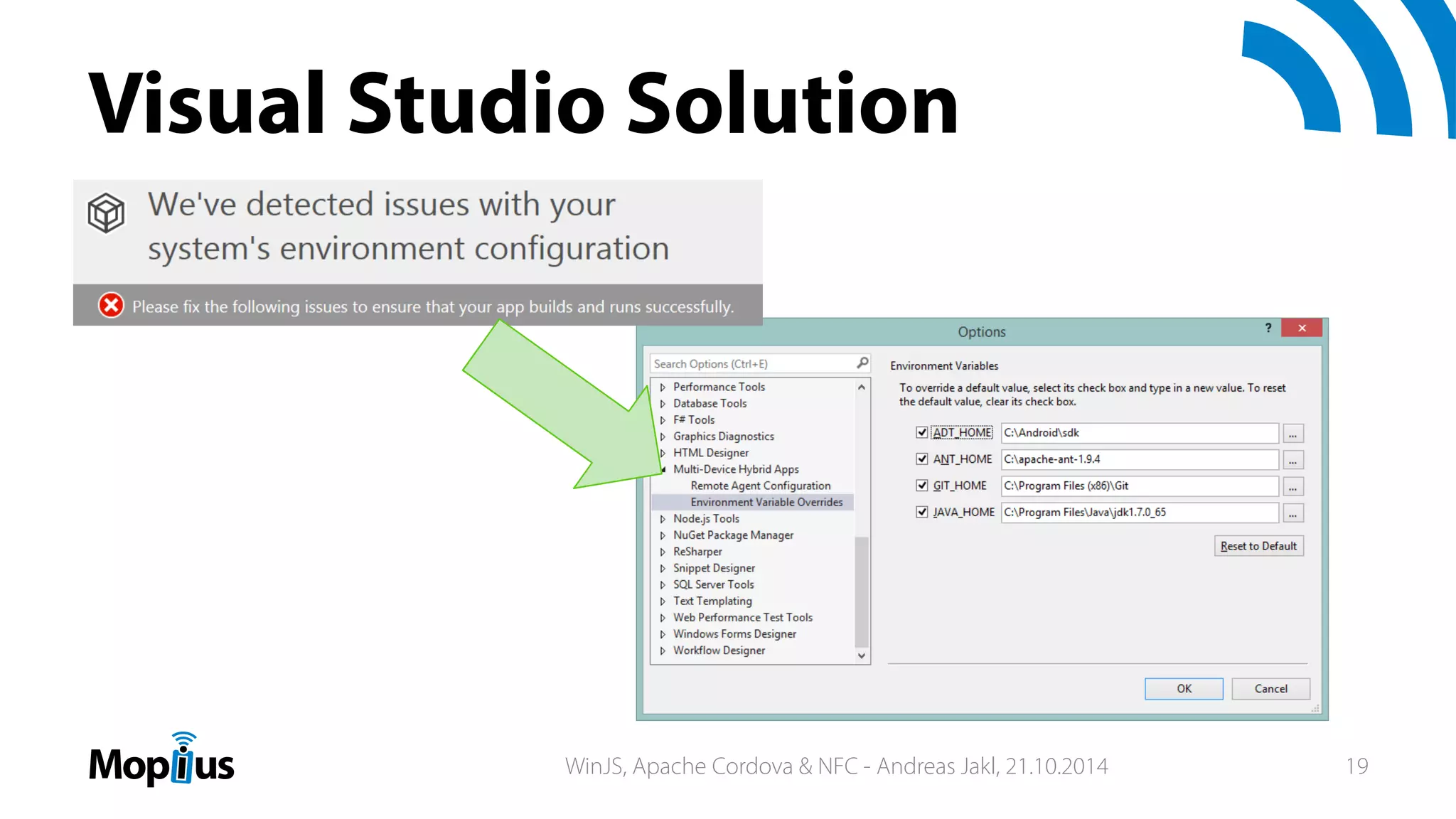 Visual Studio Solution
WinJS, Apache Cordova & NFC - Andreas Jakl, 21.10.2014 19
 