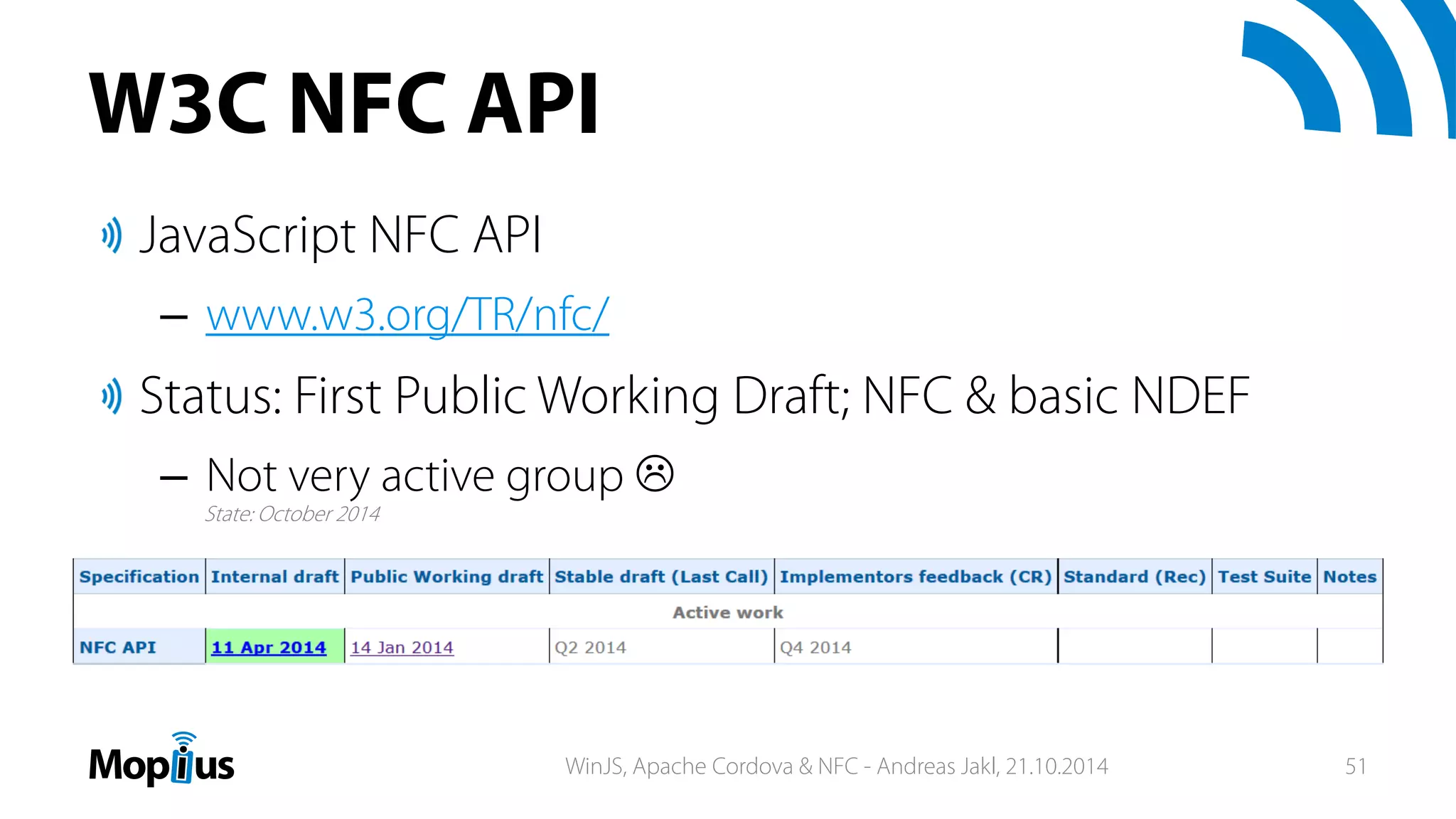 W3C NFC API
JavaScript NFC API
– www.w3.org/TR/nfc/
Status: First Public Working Draft; NFC & basic NDEF
– Not very active group 
State: October 2014
WinJS, Apache Cordova & NFC - Andreas Jakl, 21.10.2014 51
 