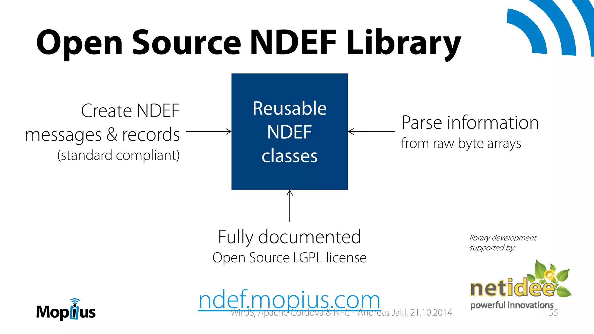 Open Source NDEF Library
Reusable
NDEF
classes
Create NDEF
messages & records
(standard compliant)
Parse information
from raw byte arrays
Fully documented
Open Source LGPL license
ndef.mopius.com
library development
supported by:
WinJS, Apache Cordova & NFC - Andreas Jakl, 21.10.2014 55
 