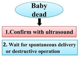 Baby
dead
1.Confirm with ultrasound
2. Wait for spontaneous delivery
or destructive operation
 