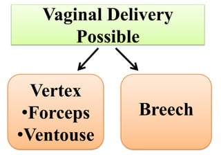 Vaginal Delivery
Possible
Vertex
•Forceps
•Ventouse
Breech
 