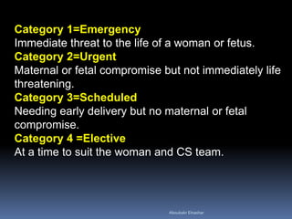 Category 1=Emergency
Immediate threat to the life of a woman or fetus.
Category 2=Urgent
Maternal or fetal compromise but not immediately life
threatening.
Category 3=Scheduled
Needing early delivery but no maternal or fetal
compromise.
Category 4 =Elective
At a time to suit the woman and CS team.
Aboubakr Elnashar
 