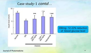 40
200mg- 12-22% reduction
of blood glucose level
Case study-1 contd…
Journal of Phytomedicine
 