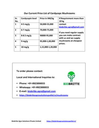 Biobritte Agro Solutions Private Limited https://biobritteagrosolutionspvtltd.in/
Our Current Price List of Cordyceps Mushrooms
Sr.
No.
Cordycepin level Price in INR/kg If Requirement more than
10 kg
1 4-5 mg/g 50,000-55,000 contact
biobritte.agro@gmail.com
If you need regular supply
you can make contract
with us and we supply
mushrooms at cheapest
prices.
2 6-7 mg/g 70,000-75,000
3 8-8.5 mg/g 90000-95,000
4 9 mg/g 95,000-1,00,000
5 10 mg/g 1,15,000-1,20,000
To order please contact:
Local and International Inquiries to:
 Phone: +91-9923806933
 Whatsapp: +91-9923806933
 E-mail: biobritte.agro@gmail.com
 https://biobritteagrosolutionspvtltd.in/mushrooms
 