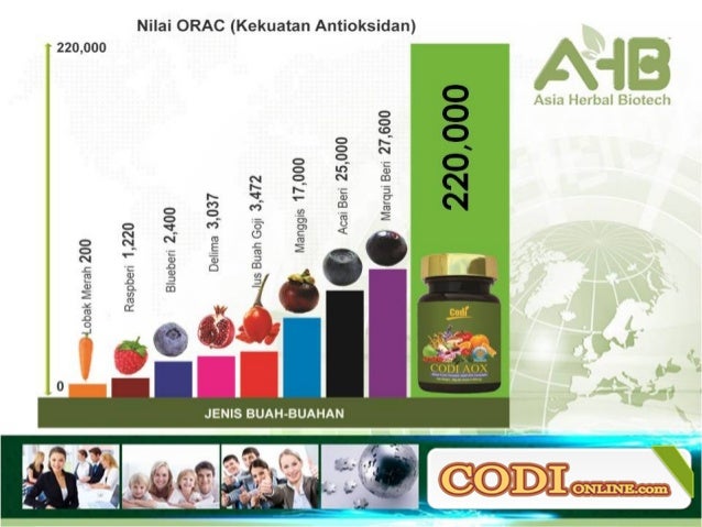 Asia Herbal Biotech