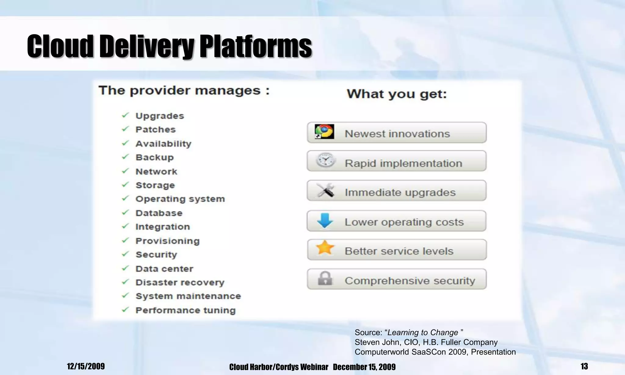 Cloud Delivery Platforms




                                                  Source: ―Learning to Change ‖
                                                  Steven John, CIO, H.B. Fuller Company
                                                  Computerworld SaaSCon 2009, Presentation
   12/15/2009    Cloud Harbor/Cordys Webinar December 15, 2009                               13
 