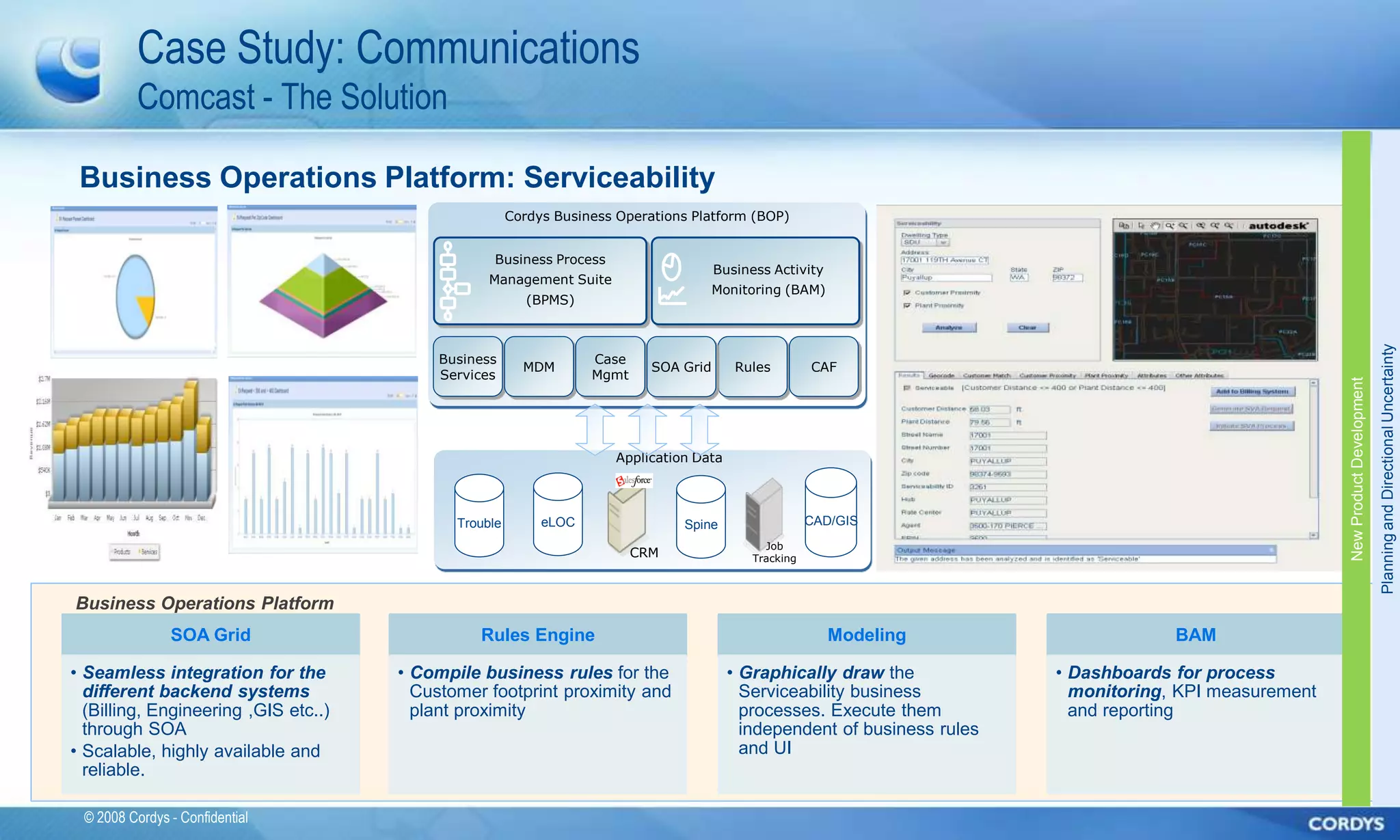 Case Study: Communications
          Comcast - The Solution

 Business Operations Platform: Serviceability
                                                       Cordys Business Operations Platform (BOP)


                                                  Business Process
                                                                                       Business Activity
                                                  Management Suite
                                                                                       Monitoring (BAM)
                                                          (BPMS)




                                                                                                                                                                                      Planning and Directional Uncertainty
                                           Business                Case
                                                         MDM                SOA Grid       Rules        CAF
                                           Services                Mgmt




                                                                                                                                                            New Product Development
                                                                       Application Data




                                             Trouble        eLOC                 Spine                  CAD/GIS
                                                                                               Job
                                                                          CRM                Tracking



Business Operations Platform
               SOA Grid                         Rules Engine                                               Modeling                      BAM

• Seamless integration for the        • Compile business rules for the                    • Graphically draw the            • Dashboards for process
  different backend systems             Customer footprint proximity and                    Serviceability business           monitoring, KPI measurement
  (Billing, Engineering ,GIS etc..)     plant proximity                                     processes. Execute them           and reporting
  through SOA                                                                               independent of business rules
• Scalable, highly available and                                                            and UI
  reliable.

 © 2008 Cordys - Confidential
 