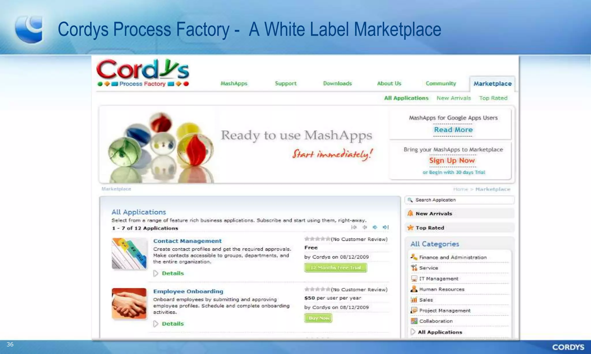 Cordys Process Factory - A White Label Marketplace




36
 