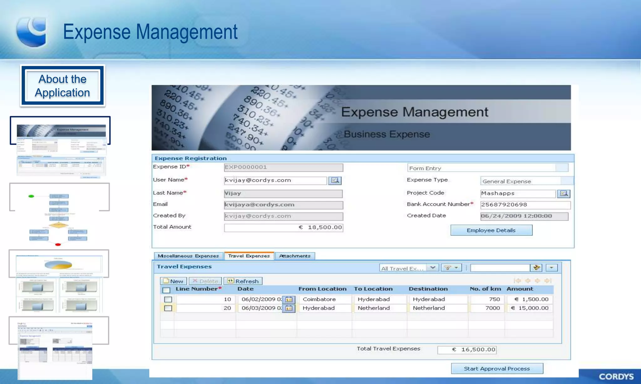 Expense Management

About the
Application
 
