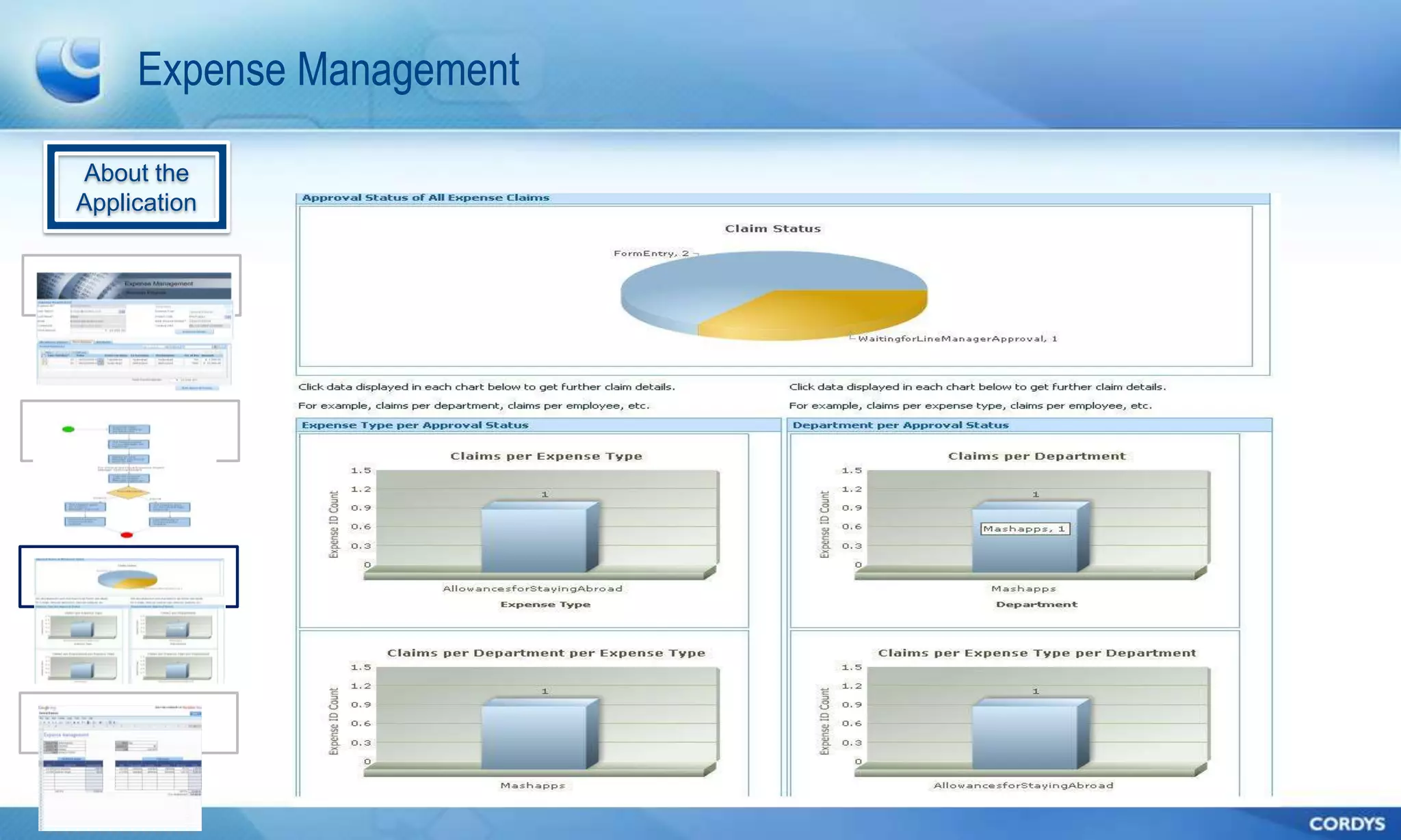 Expense Management

About the
Application
 