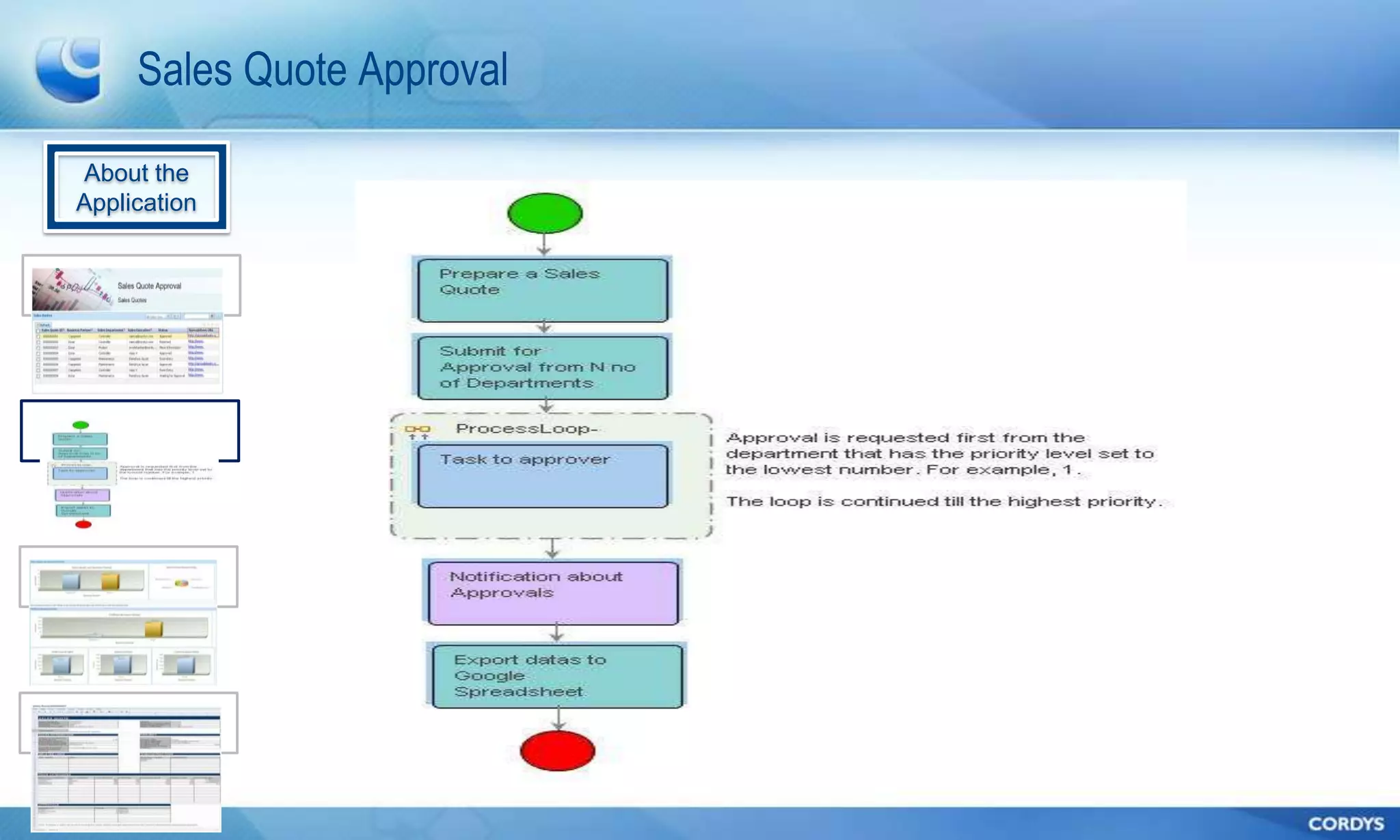 Sales Quote Approval

About the
Application
 