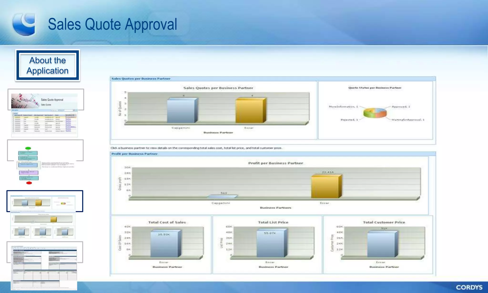 Sales Quote Approval

About the
Application
 