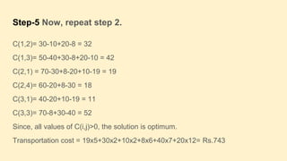 Step-5 Now, repeat step 2.
C(1,2)= 30-10+20-8 = 32
C(1,3)= 50-40+30-8+20-10 = 42
C(2,1) = 70-30+8-20+10-19 = 19
C(2,4)= 60-20+8-30 = 18
C(3,1)= 40-20+10-19 = 11
C(3,3)= 70-8+30-40 = 52
Since, all values of C(i,j)>0, the solution is optimum.
Transportation cost = 19x5+30x2+10x2+8x6+40x7+20x12= Rs.743
 