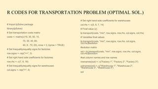 R CODES FOR TRANSPORTATION PROBLEM (OPTIMAL SOL.)
# Import lpSolve package
library(lpSolve)
# Set transportation costs matrix
costs <- matrix(c(19, 30, 50, 10,
70, 30, 40, 60,
40, 8 , 70, 20), nrow = 3, byrow = TRUE)
# Set Inequality/equality signs for factories
row.signs <- rep("<=", 3)
# Set right hand side coefficients for factories
row.rhs <- c(7, 9, 18)
# Set Inequality/equality signs for warehouses
col.signs <- rep("=", 4)
# Set right hand side coefficients for warehouses
col.rhs <- c(5, 8, 7, 14)
# Final value (z)
lp.transport(costs, "min", row.signs, row.rhs, col.signs, col.rhs)
# Variables final values
lp.transport(costs, "min", row.signs, row.rhs, col.signs,
col.rhs)$solution
#solution matrix
sol = lp.transport(costs, "min", row.signs, row.rhs, col.signs,
col.rhs)$solution
#set column names and row names
rownames(sol) <- c("Factory 1", "Factory 2", "Factory 3")
colnames(sol) <- c("Warehouse 1", "Warehouse 2",
"Warehouse 3", "Warehouse 4")
sol
 