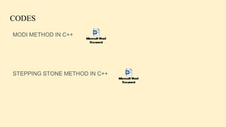 CODES
MODI METHOD IN C++
STEPPING STONE METHOD IN C++
 