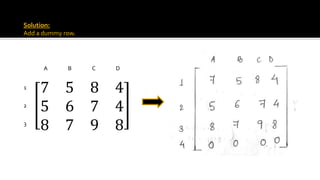 Solution:
Add a dummy row.
7 5 8 4
5 6 7 4
8 7 9 8
A B C D
1
2
3
 