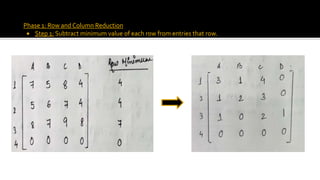 Phase 1: Row and Column Reduction
 Step 1: Subtract minimum value of each row from entries that row.
 