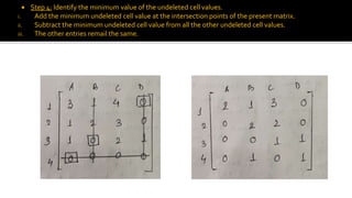  Step 4: Identify the minimum value of the undeleted cell values.
i. Add the minimum undeleted cell value at the intersection points of the present matrix.
ii. Subtract the minimum undeleted cell value from all the other undeleted cell values.
iii. The other entries remail the same.
 