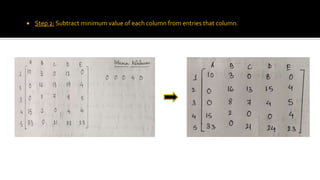  Step 2: Subtract minimum value of each column from entries that column.
 