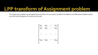  The assignment problem can be stated that in the form of mxn matrix cij called a Cost Matrix (or) Effectiveness Matrix where
cij is the cost of assigning i th machine to j th job.
 