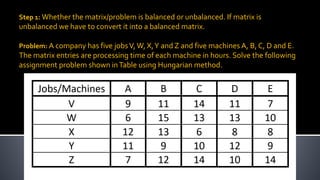 Step 1: Whether the matrix/problem is balanced or unbalanced. If matrix is
unbalanced we have to convert it into a balanced matrix.
Problem: A company has five jobsV, W, X,Y and Z and five machines A, B, C, D and E.
The matrix entries are processing time of each machine in hours. Solve the following
assignment problem shown inTable using Hungarian method.
 