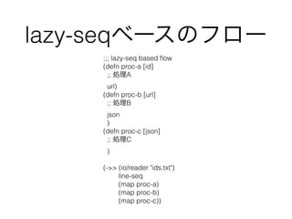 lazy-seq٩`Υե` 
;;; lazy-seq based flow 
(defn proc-a [id] 
;; IA 
url) 
(defn proc-b [url] 
;; IB 
json 
) 
(defn proc-c [json] 
;; IC 
) 
(->> (io/reader "ids.txt") 
line-seq 
(map proc-a) 
(map proc-b) 
(map proc-c)) 
 