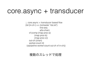 core.async + transducer 
;;; core.async + transducer based flow 
(let [in-ch (->> (io/reader "ids.txt") 
line-seq 
a/to-chan) 
xf (comp (map proc-a) 
(map proc-b) 
(map proc-c)) 
out-ch (chan) 
worker-count 4] 
(a/pipeline worker-count out-ch xf in-ch)) 
}ΥåɤǄI 
 