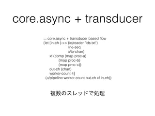 core.async + transducer 
;;; core.async + transducer based flow 
(let [in-ch (->> (io/reader "ids.txt") 
line-seq 
a/to-ch...