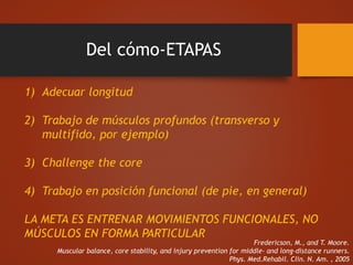 Del cómo-ETAPAS
1) Adecuar longitud
2) Trabajo de músculos profundos (transverso y
multífido, por ejemplo)
3) Challenge the core
4) Trabajo en posición funcional (de pie, en general)
LA META ES ENTRENAR MOVIMIENTOS FUNCIONALES, NO
MÚSCULOS EN FORMA PARTICULAR
Fredericson, M., and T. Moore.
Muscular balance, core stability, and injury prevention for middle- and long-distance runners.
Phys. Med.Rehabil. Clin. N. Am. , 2005
 