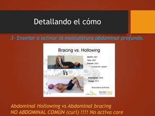 Detallando el cómo
3- Enseñar a activar la musculatura abdominal profunda.
Abdominal Hollowing vs Abdominal bracing
NO ABDOMINAL COMÚN (curl) !!!! No activa core
 