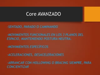 Core AVANZADO
-SENTADO, PARADO O CAMINANDO
-MOVIMIENTOS FUNCIONALES EN LOS 3 PLANOS DEL
ESPACIO, MANTENIENDO POSTURA NEUTRA.
-MOVIMIENTOS ESPECÍFICOS
-ACELERACIONES, DESACELERACIONES
-ARRANCAR CON HOLLOWING O BRACING SIEMPRE, PARA
CONCIENTIZAR
 