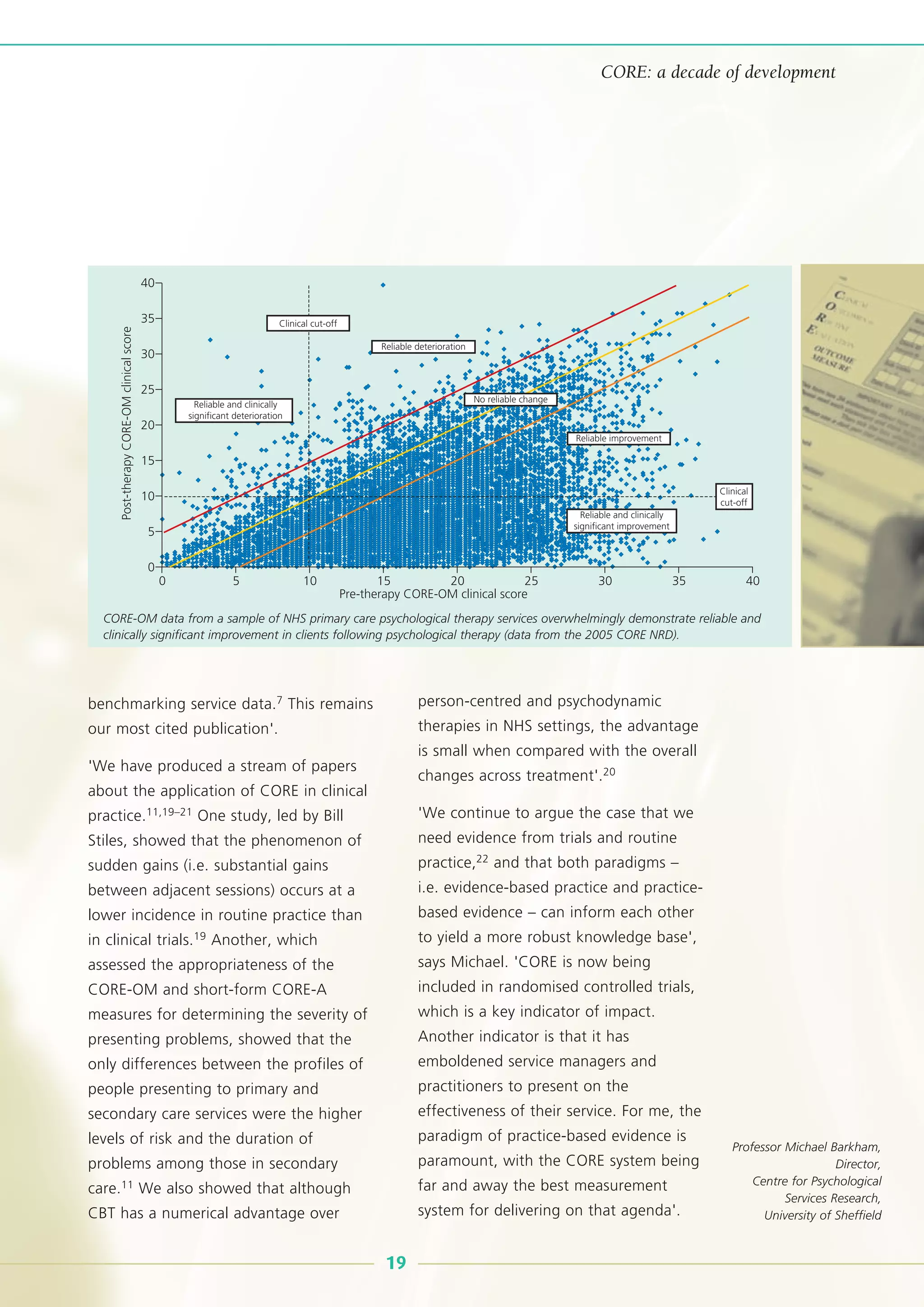 benchmarking service data.7 This remains
our most cited publication'.
'We have produced a stream of papers
about the application of CORE in clinical
practice.11,19–21 One study, led by Bill
Stiles, showed that the phenomenon of
sudden gains (i.e. substantial gains
between adjacent sessions) occurs at a
lower incidence in routine practice than
in clinical trials.19 Another, which
assessed the appropriateness of the
CORE-OM and short-form CORE-A
measures for determining the severity of
presenting problems, showed that the
only differences between the profiles of
people presenting to primary and
secondary care services were the higher
levels of risk and the duration of
problems among those in secondary
care.11 We also showed that although
CBT has a numerical advantage over
person-centred and psychodynamic
therapies in NHS settings, the advantage
is small when compared with the overall
changes across treatment'.20
'We continue to argue the case that we
need evidence from trials and routine
practice,22 and that both paradigms –
i.e. evidence-based practice and practice-
based evidence – can inform each other
to yield a more robust knowledge base',
says Michael. 'CORE is now being
included in randomised controlled trials,
which is a key indicator of impact.
Another indicator is that it has
emboldened service managers and
practitioners to present on the
effectiveness of their service. For me, the
paradigm of practice-based evidence is
paramount, with the CORE system being
far and away the best measurement
system for delivering on that agenda'.
19
CORE: a decade of development
40
35
25
Post-therapyCORE-OMclinicalscore
15
5
10
20
30
0
0 5 10 15 20 25 30 35 40
Pre-therapy CORE-OM clinical score
Reliable and clinically
significant deterioration
No reliable change
Clinical cut-off
Clinical
cut-off
Reliable deterioration
Reliable improvement
Reliable and clinically
significant improvement
CORE-OM data from a sample of NHS primary care psychological therapy services overwhelmingly demonstrate reliable and
clinically significant improvement in clients following psychological therapy (data from the 2005 CORE NRD).
Professor Michael Barkham,
Director,
Centre for Psychological
Services Research,
University of Sheffield
 