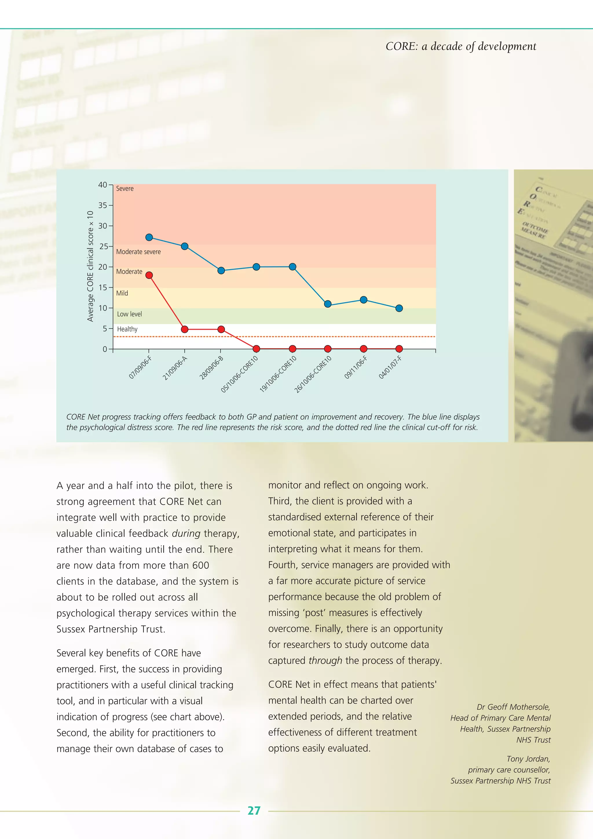 A year and a half into the pilot, there is
strong agreement that CORE Net can
integrate well with practice to provide
valuable clinical feedback during therapy,
rather than waiting until the end. There
are now data from more than 600
clients in the database, and the system is
about to be rolled out across all
psychological therapy services within the
Sussex Partnership Trust.
Several key benefits of CORE have
emerged. First, the success in providing
practitioners with a useful clinical tracking
tool, and in particular with a visual
indication of progress (see chart above).
Second, the ability for practitioners to
manage their own database of cases to
monitor and reflect on ongoing work.
Third, the client is provided with a
standardised external reference of their
emotional state, and participates in
interpreting what it means for them.
Fourth, service managers are provided with
a far more accurate picture of service
performance because the old problem of
missing ‘post’ measures is effectively
overcome. Finally, there is an opportunity
for researchers to study outcome data
captured through the process of therapy.
CORE Net in effect means that patients'
mental health can be charted over
extended periods, and the relative
effectiveness of different treatment
options easily evaluated.
CORE: a decade of development
40
35
25
AverageCOREclinicalscorex10
15
5
10
20
30
0
07/09/06-F
21/09/06-A
28/09/06-B05/10/06-CORE10
19/10/06-CORE1026/10/06-CORE10
09/11/06-F
04/01/07-F
Severe
Moderate severe
Moderate
Mild
Low level
Healthy
CORE Net progress tracking offers feedback to both GP and patient on improvement and recovery. The blue line displays
the psychological distress score. The red line represents the risk score, and the dotted red line the clinical cut-off for risk.
Dr Geoff Mothersole,
Head of Primary Care Mental
Health, Sussex Partnership
NHS Trust
Tony Jordan,
primary care counsellor,
Sussex Partnership NHS Trust
27
 