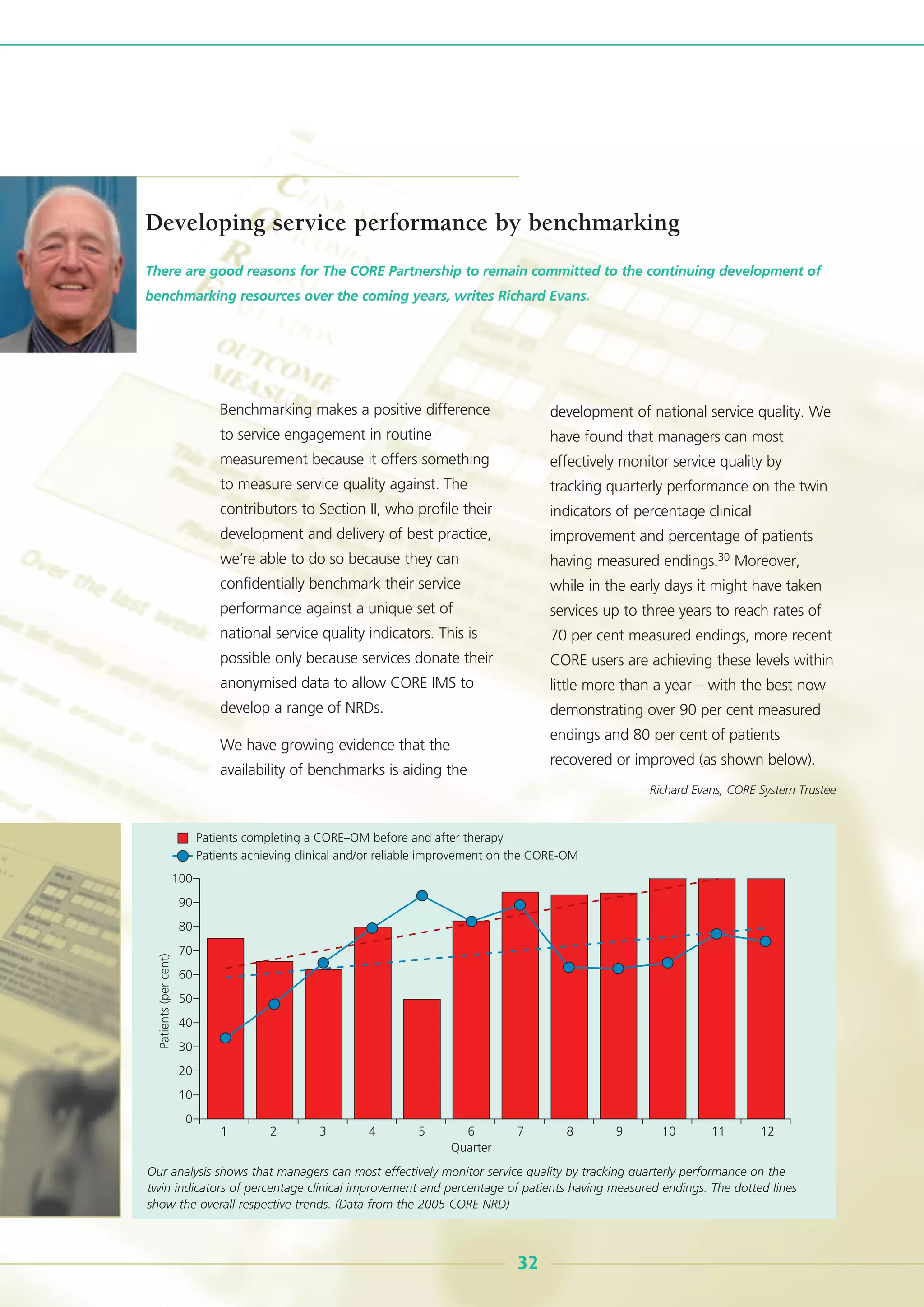 Benchmarking makes a positive difference
to service engagement in routine
measurement because it offers something
to measure service quality against. The
contributors to Section II, who profile their
development and delivery of best practice,
we’re able to do so because they can
confidentially benchmark their service
performance against a unique set of
national service quality indicators. This is
possible only because services donate their
anonymised data to allow CORE IMS to
develop a range of NRDs.
We have growing evidence that the
availability of benchmarks is aiding the
development of national service quality. We
have found that managers can most
effectively monitor service quality by
tracking quarterly performance on the twin
indicators of percentage clinical
improvement and percentage of patients
having measured endings.30 Moreover,
while in the early days it might have taken
services up to three years to reach rates of
70 per cent measured endings, more recent
CORE users are achieving these levels within
little more than a year – with the best now
demonstrating over 90 per cent measured
endings and 80 per cent of patients
recovered or improved (as shown below).
Richard Evans, CORE System Trustee
There are good reasons for The CORE Partnership to remain committed to the continuing development of
benchmarking resources over the coming years, writes Richard Evans.
Developing service performance by benchmarking
100
70
80
90
50
Patients(percent)
30
10
20
40
60
0
1 2 3 4 5 6
Quarter
7 8 9 10 11 12
Patients completing a CORE–OM before and after therapy
Patients achieving clinical and/or reliable improvement on the CORE-OM
Our analysis shows that managers can most effectively monitor service quality by tracking quarterly performance on the
twin indicators of percentage clinical improvement and percentage of patients having measured endings. The dotted lines
show the overall respective trends. (Data from the 2005 CORE NRD)
32
 