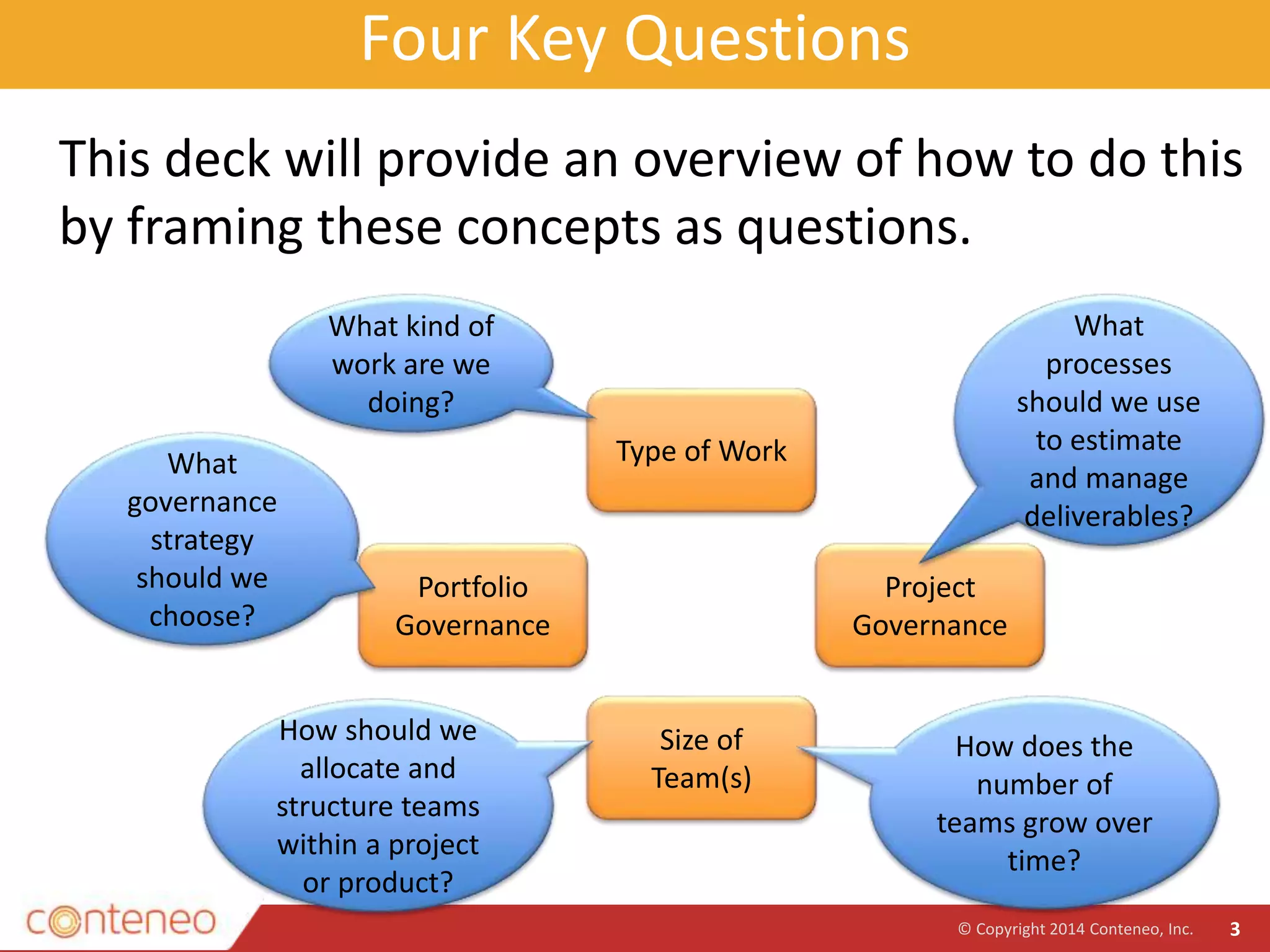Four Key Questions
This deck will provide an overview of how to do this
by framing these concepts as questions.
© Copyright 2014 Conteneo, Inc. 3
Type of Work
Size of
Team(s)
Project
Governance
Portfolio
Governance
What kind of
work are we
doing?
What
processes
should we use
to estimate
and manage
deliverables?
What
governance
strategy
should we
choose?
How should we
allocate and
structure teams
within a project
or product?
How does the
number of
teams grow over
time?
 