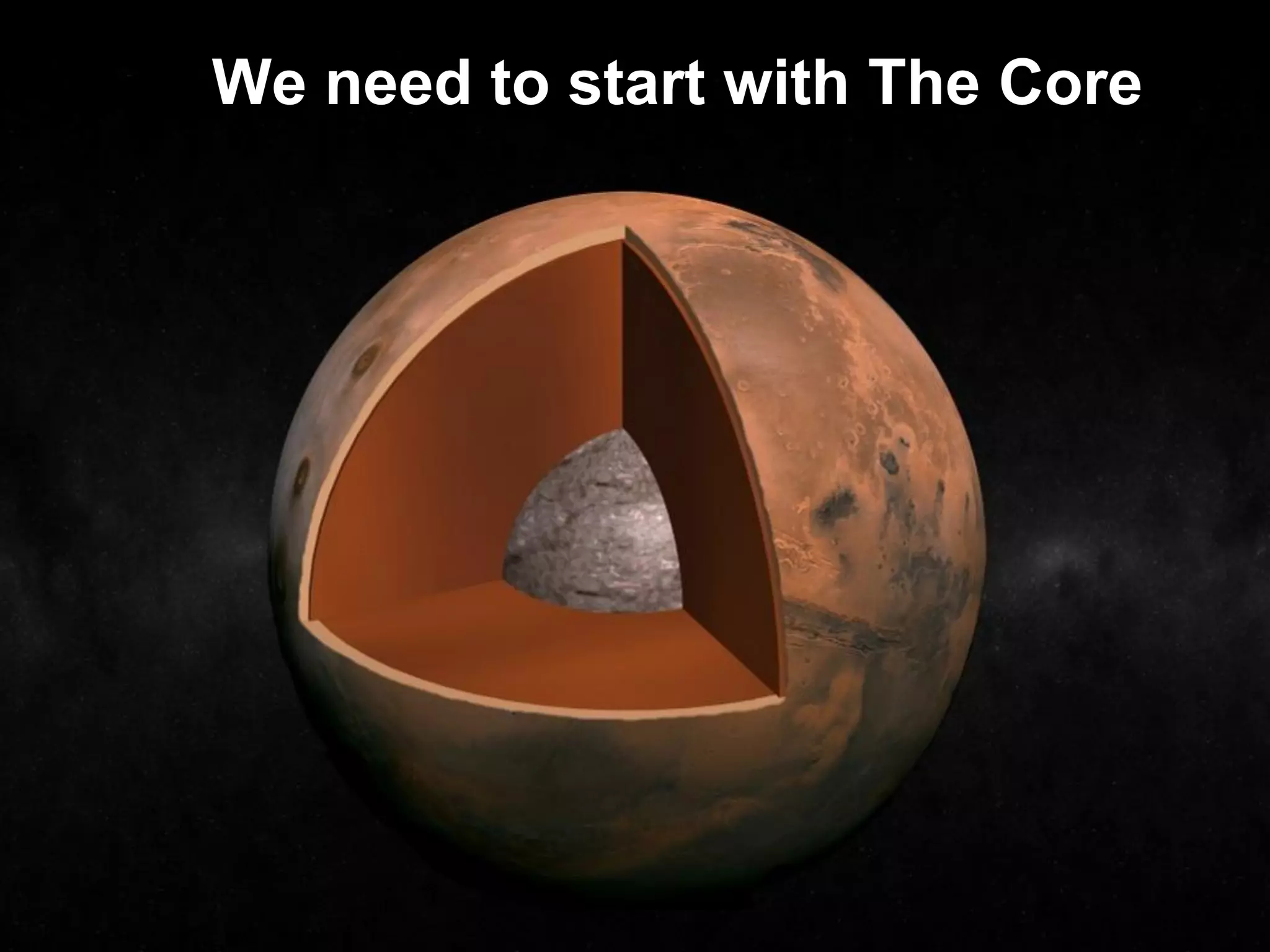 Core and Paths: Designing Findability from the Inside and Out