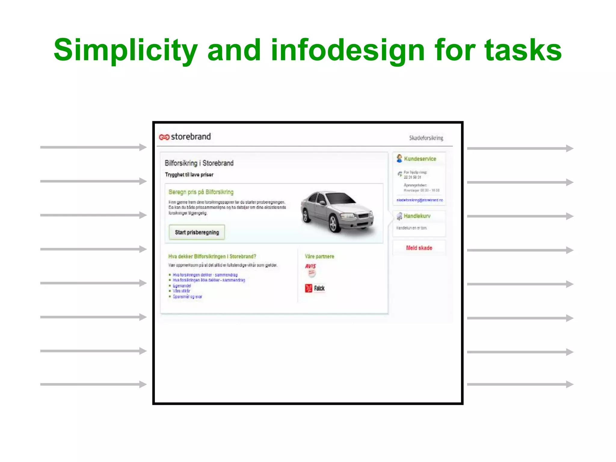 Core and Paths: Designing Findability from the Inside and Out
