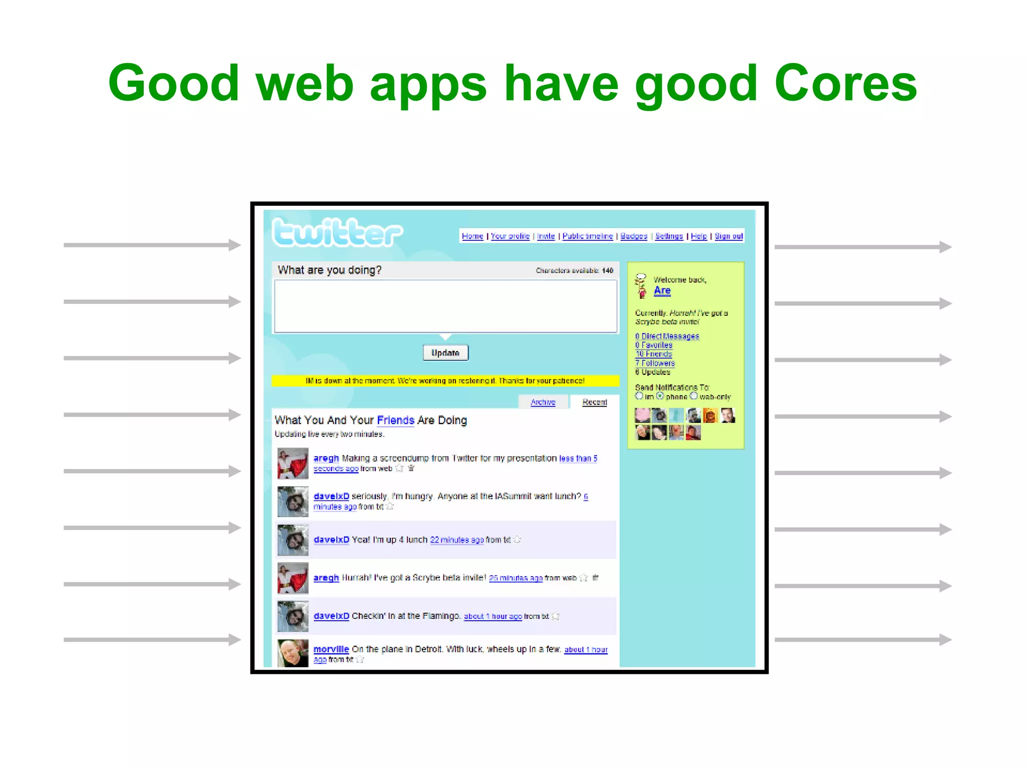 Core and Paths: Designing Findability from the Inside and Out