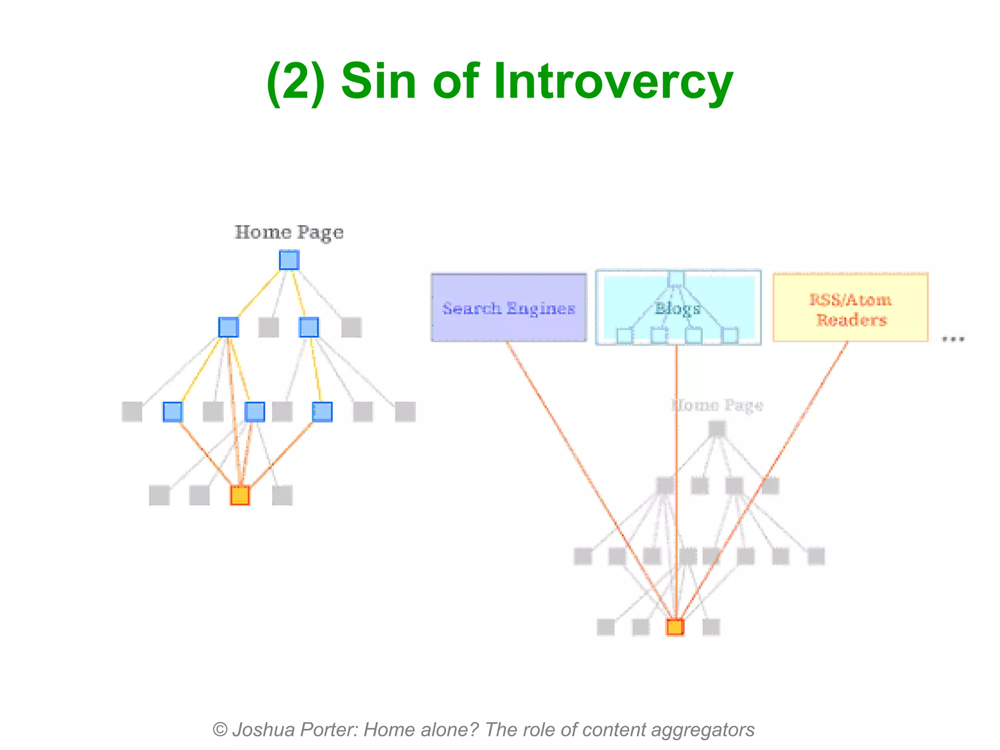 Core and Paths: Designing Findability from the Inside and Out