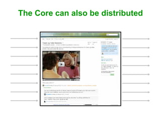 The Core can also be distributed