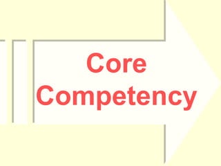 Core  Competency   